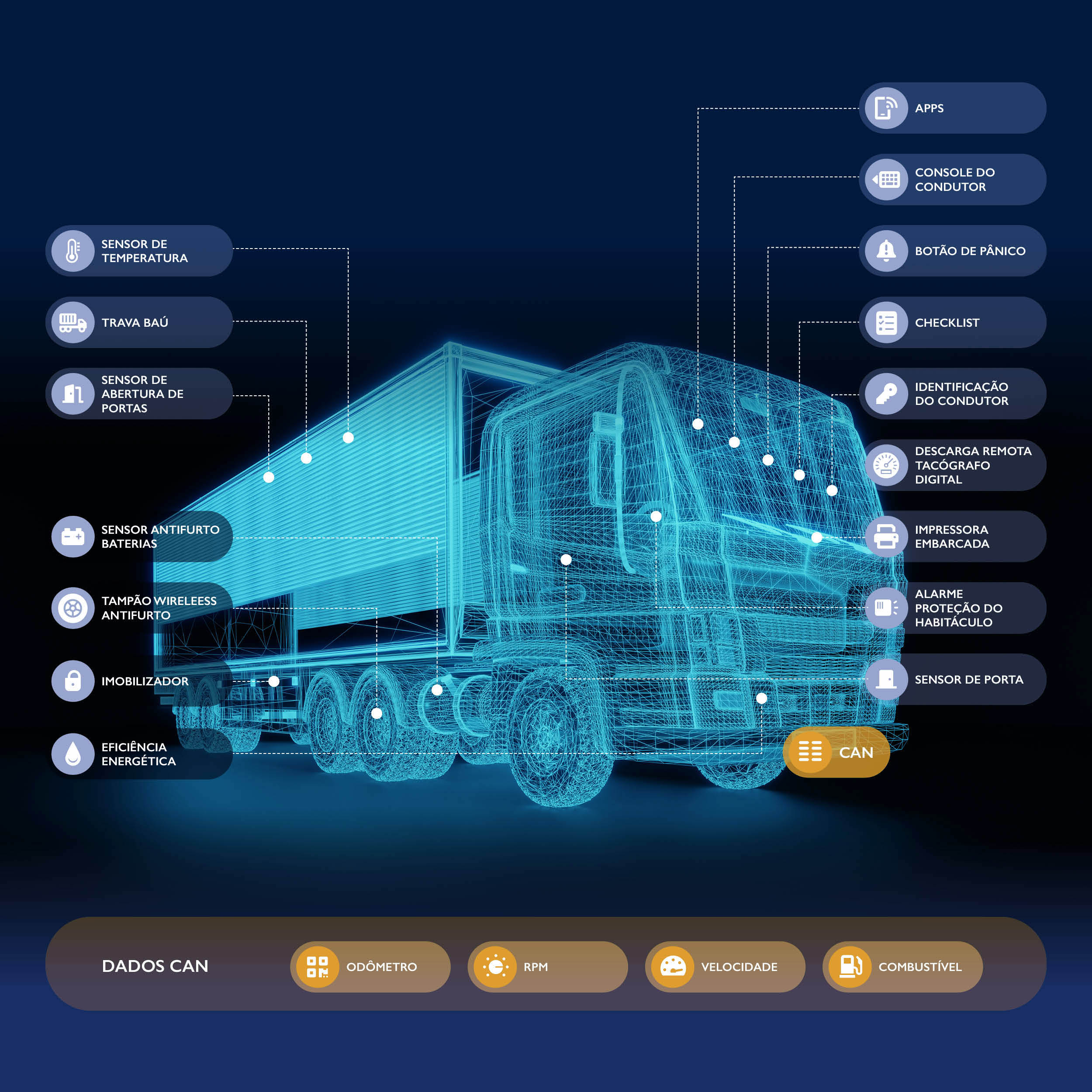 Absys_Veiculos-com-opcionais_2