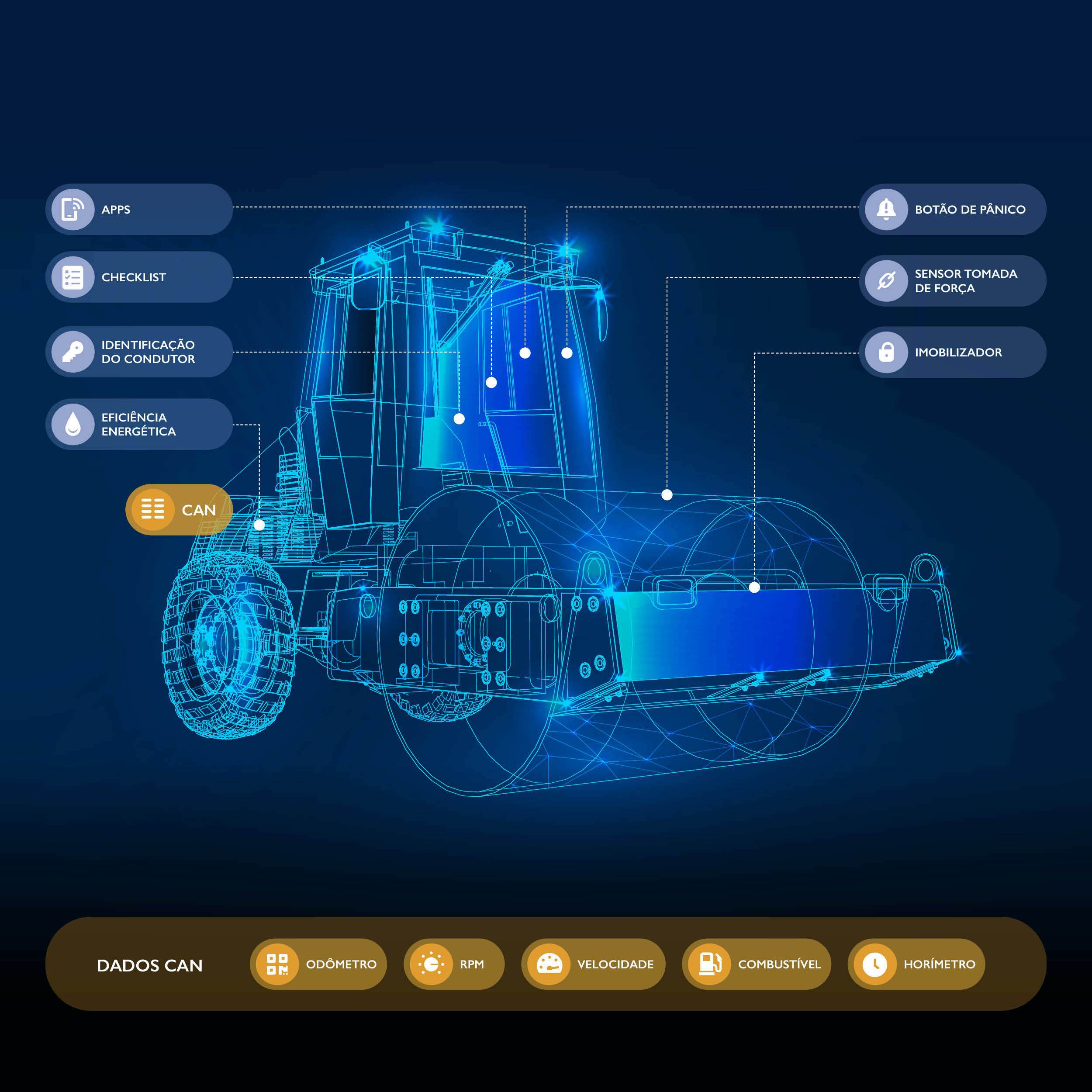 Absys_Veiculos-com-opcionais_3