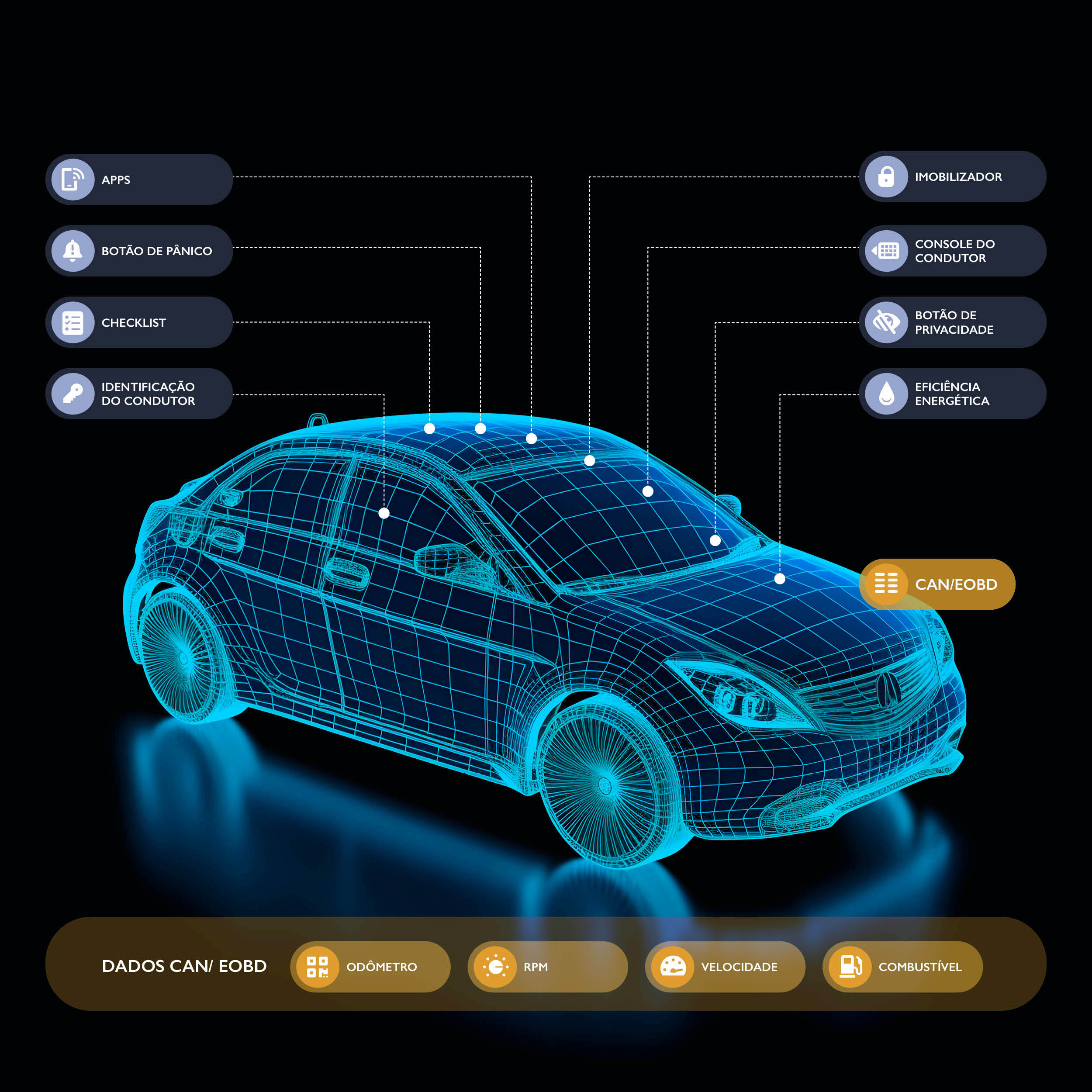 Absys_Veiculos-com-opcionais_4